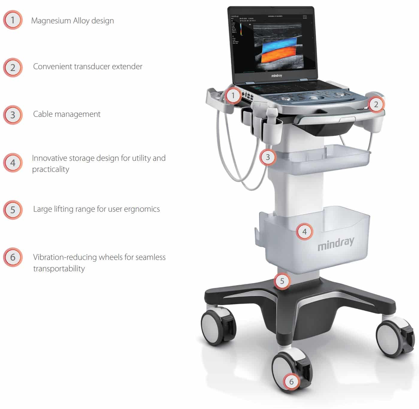 Mindray MX7 for sale
