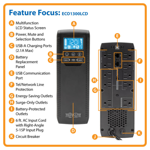 LINE INTERACTIVE UPS W/USB AND 10 OUTLETS, 120V 1300VA 720W