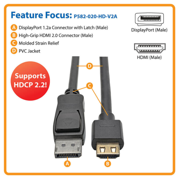 DISPLAY PORT TO HDMI ADAPTER C CABLE ACTIVE DP 1.2A TO HDMI